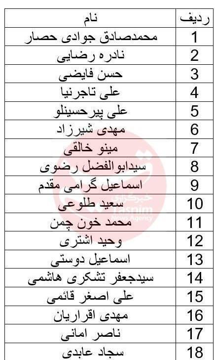 کدام نامزدهای انتخابات شورای شهر تهران رد صلاحیت شدند؟
