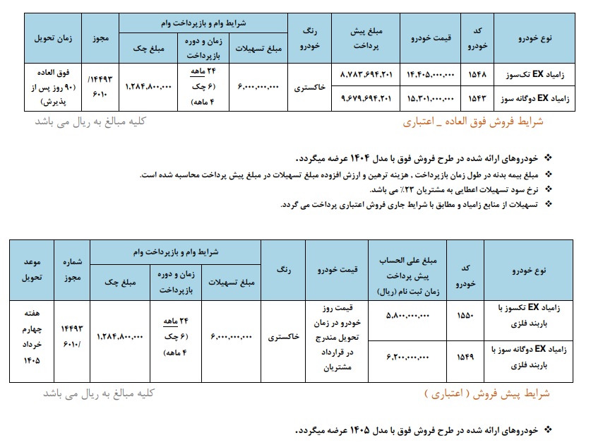بخشنامه فروش اقساطی وانت نیسان جدید (اسفند 1404)