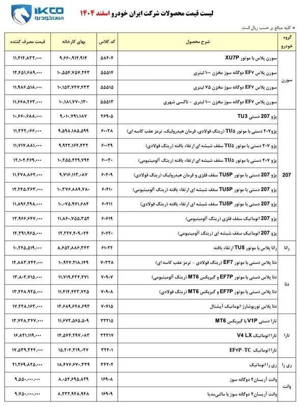 غافلگیری بزرگ ایران خودرو در آستانه شب عید