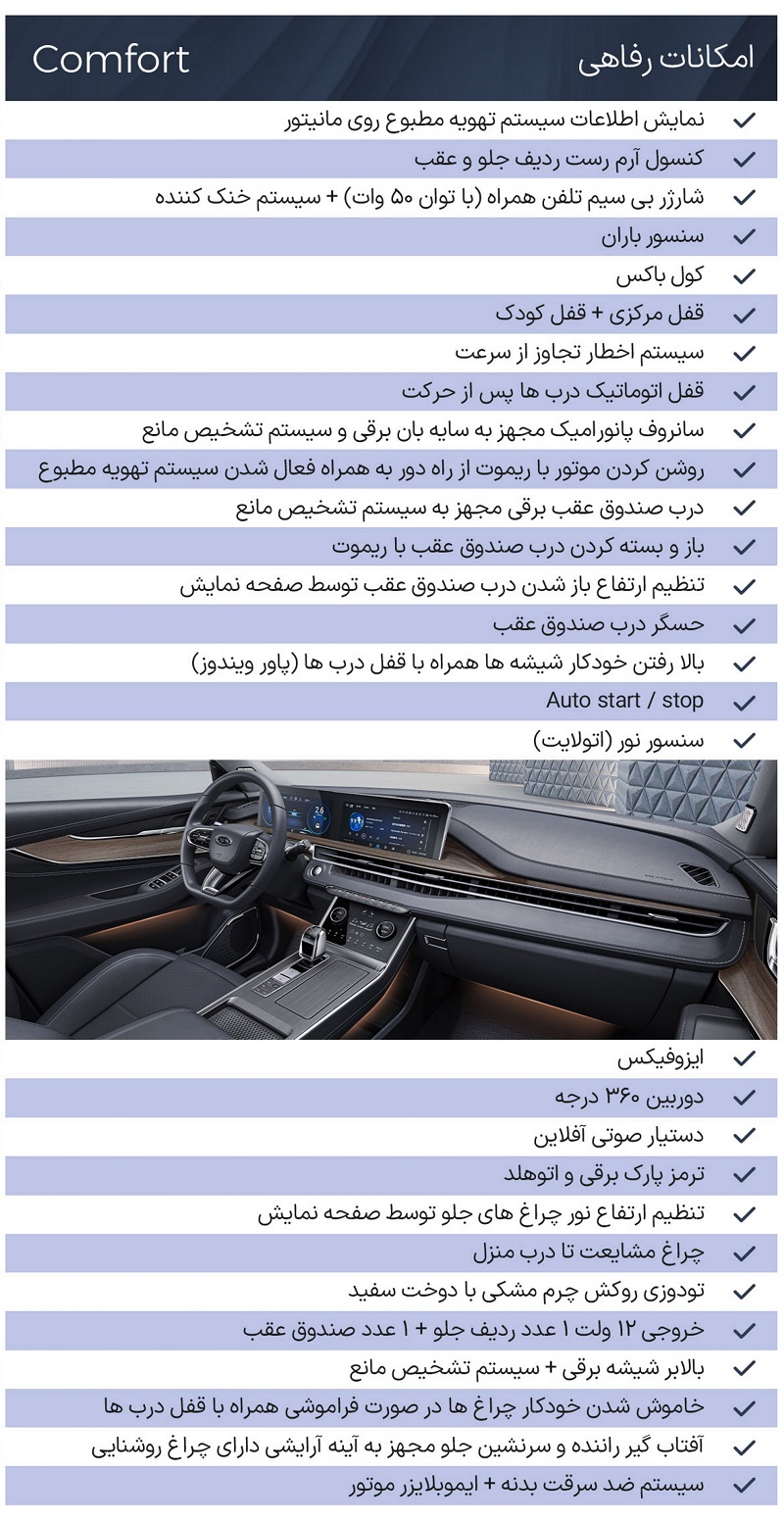 مشخصات کامل خودرو جدید MVM X77 مدیران خودرو مشخصات کامل خودرو جدید MVM X77 مدیران خودرو