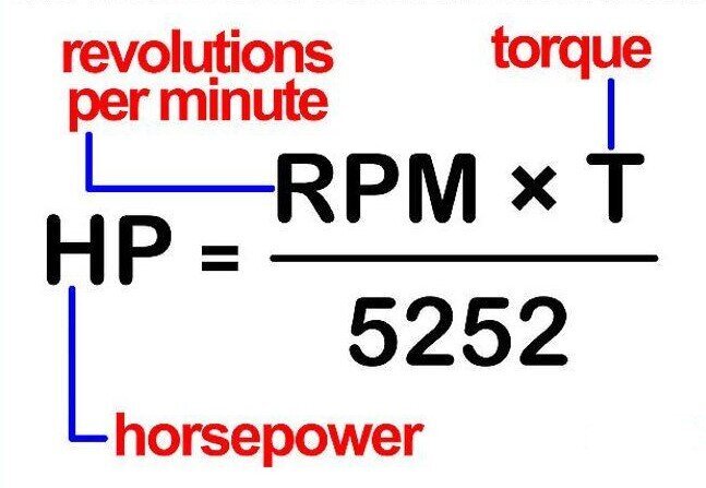 اسب بخار یا گشتاور؟ / بررسی تفاوت قدرت و نیرو در خودرو‌ها