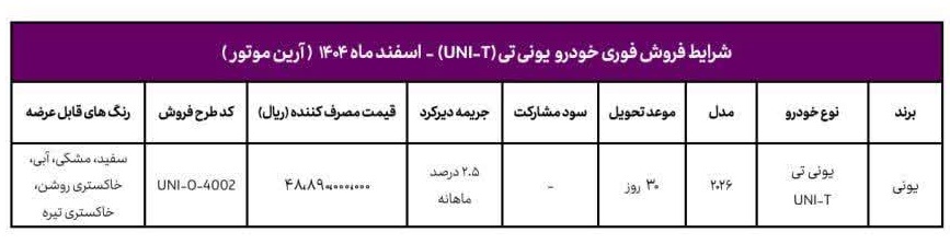 مرحله جدید فروش فوری چانگان یونی تی