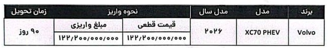 شرایط فروش خودرو جدید ولوو XC70 phev