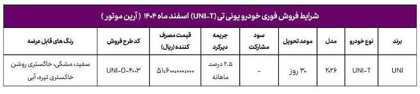 بخشنامه فروش چانگان یونی تی