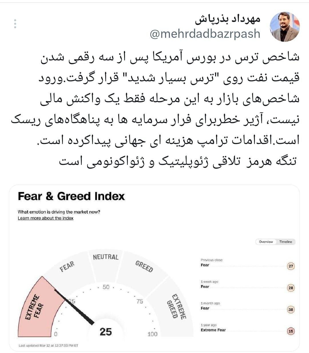 سقوط شاخص بورس در آمریکا / بذرپاش: اقدامات ترامپ هزینه ای جهانی پیدا کرده است