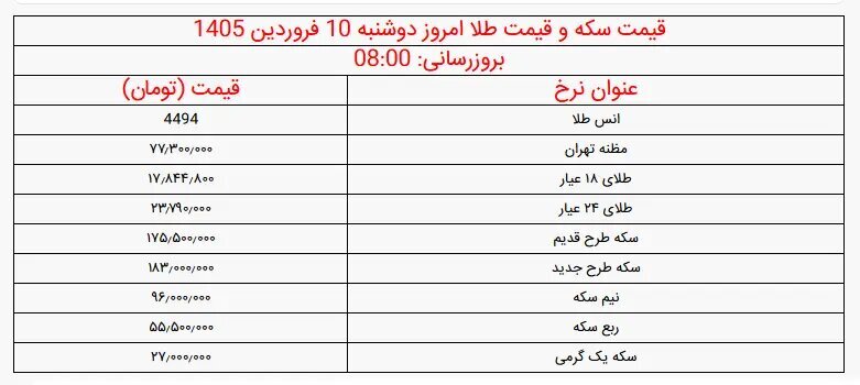 قیمت سکه و قیمت طلا امروز دوشنبه ۱۰ فروردین ۱۴۰۵/ طلای دست دوم چند؟ + جدول