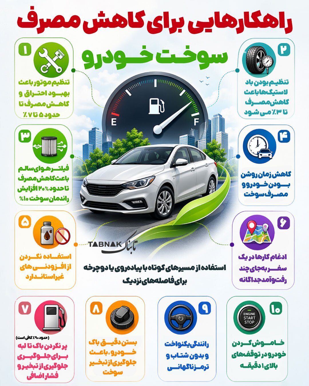 راهکار‌هایی برای کاهش مصرف سوخت خودرو