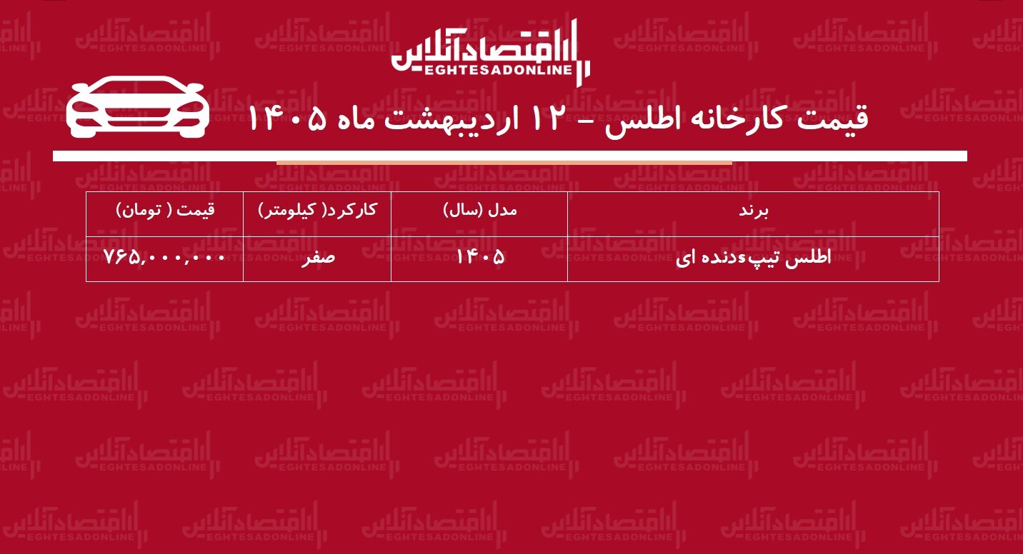 قیمت جدید کارخانه اطلس اعلام شد + جدول اردیبهشت ۱۴۰۵