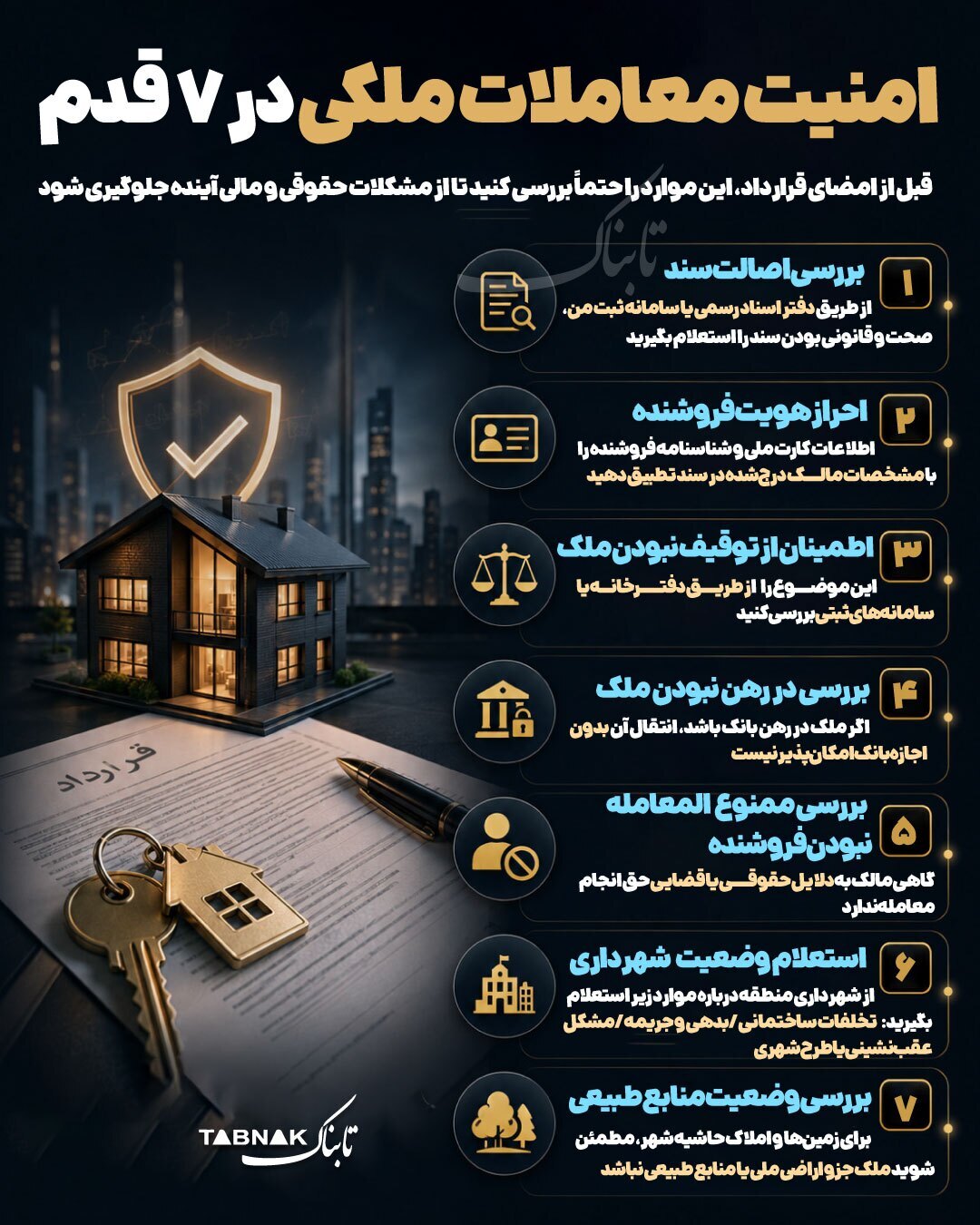 اینفوگرافیک/ امنیت معاملات ملکی در ۷ قدم