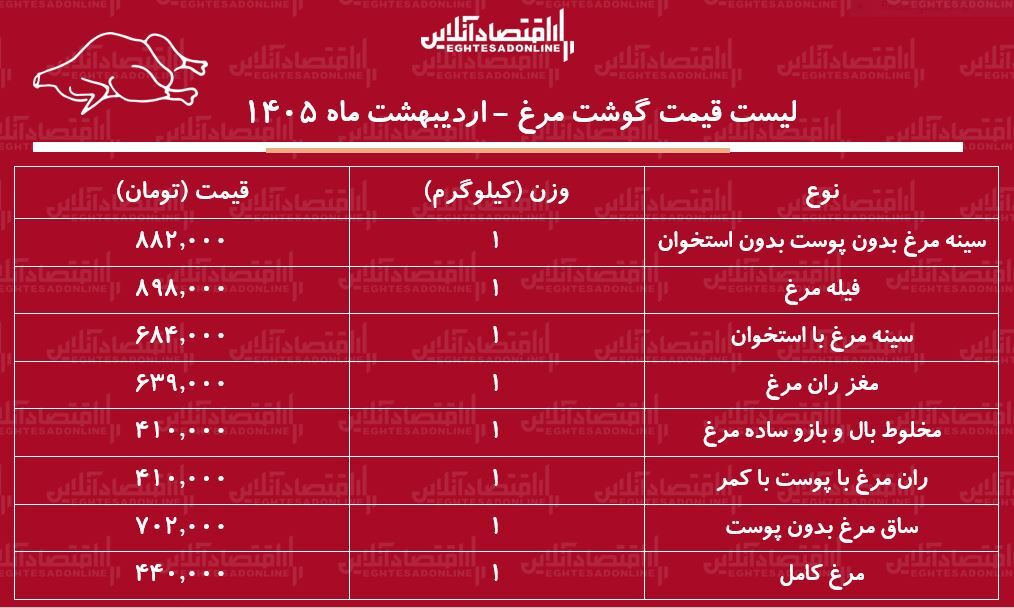ظظ