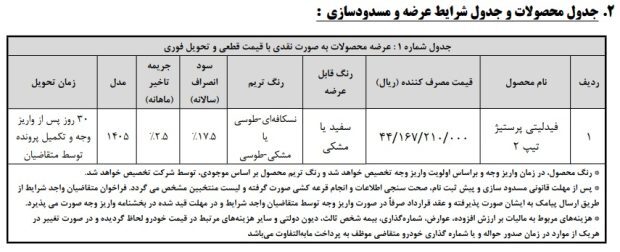 آغاز ثبت نام قرعه‌کشی فروش فوری بهمن موتور خرداد ۱۴۰۵ / به قیمت کارخانه و تحویل ۳۰ روزه خودرو بخرید + لینک