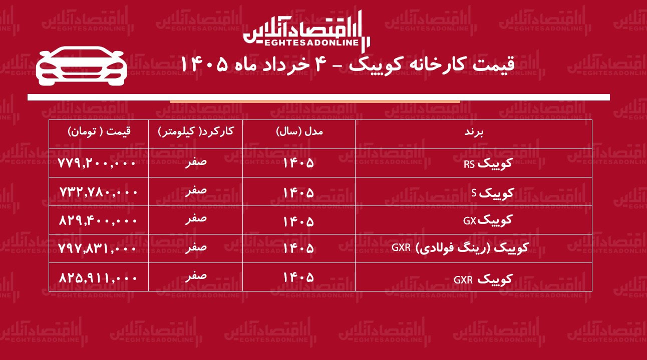 قیمت جدید کارخانه کوییک اعلام شد + جدول خرداد ۱۴۰۵