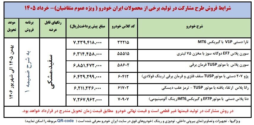 ثبت نام ایران خودرو خرداد ۱۴۰۵ / ۶ محصول ایران خودرو را زیر قیمت بخرید + لینک ثبت نام