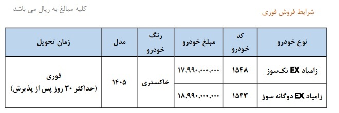 شرایط ثبت نام فروش فوری سایپا خرداد ۱۴۰۵ / بدون قرعه‌کشی و با تحویل ۳۰ روزه خودرو بخرید + لینک