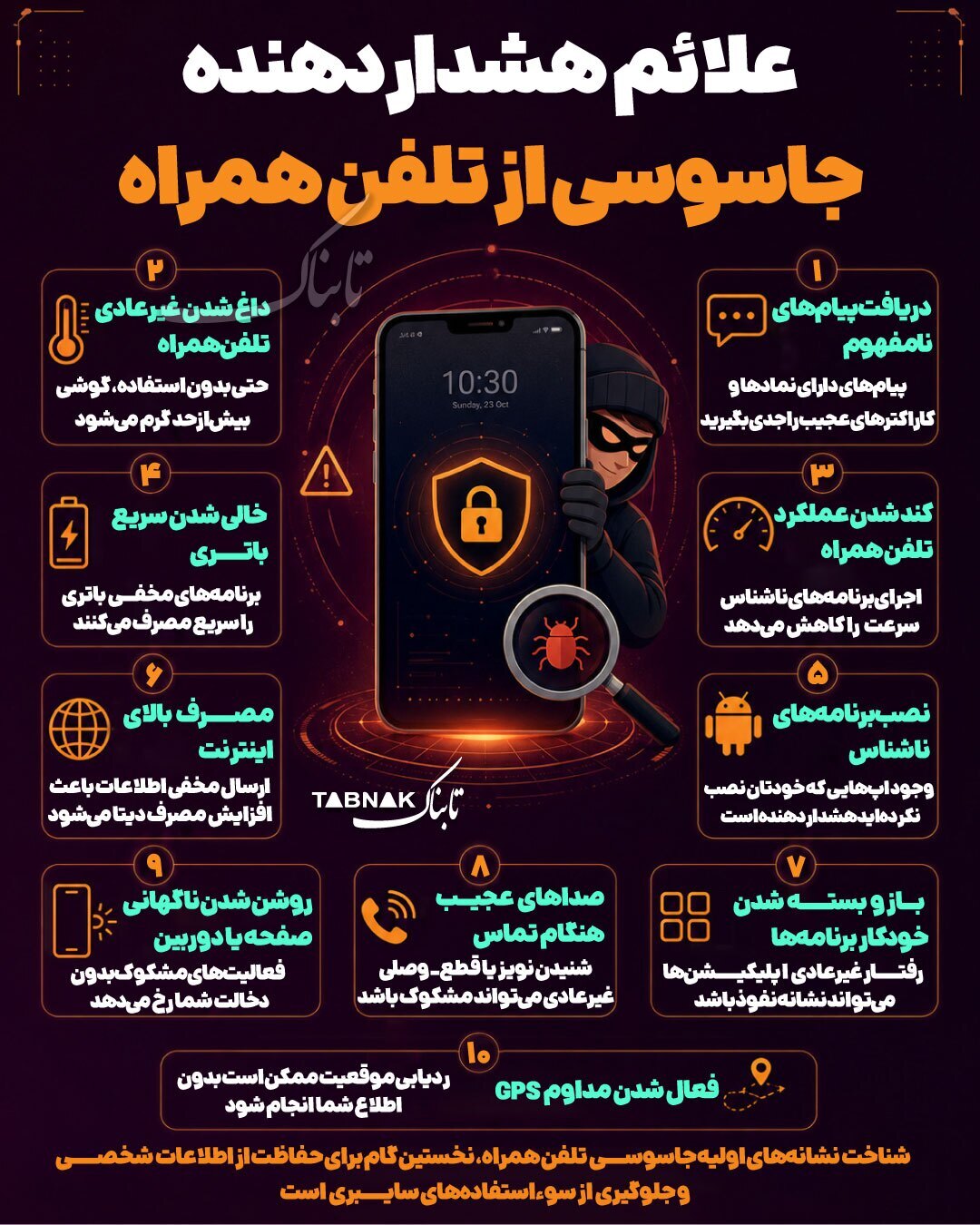 علائم هشداردهنده جاسوسی از تلفن همراه