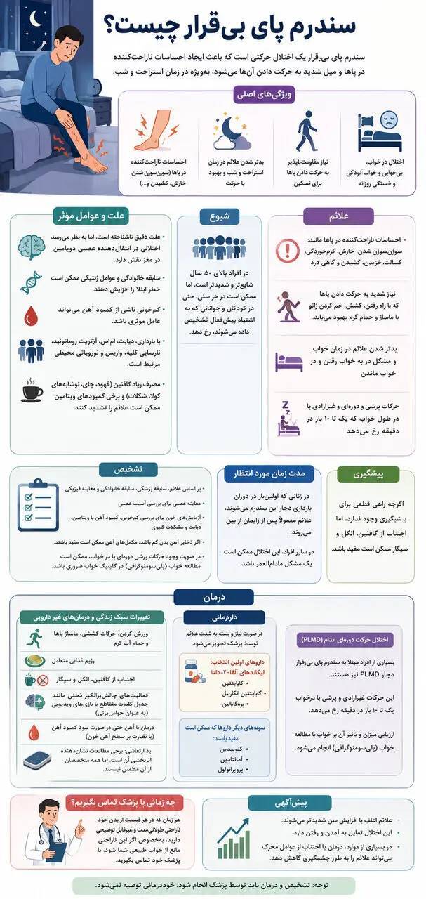 اگر پاهایتان شب‌ها آرام نمی‌گیرند، این بیماری را جدی بگیرید