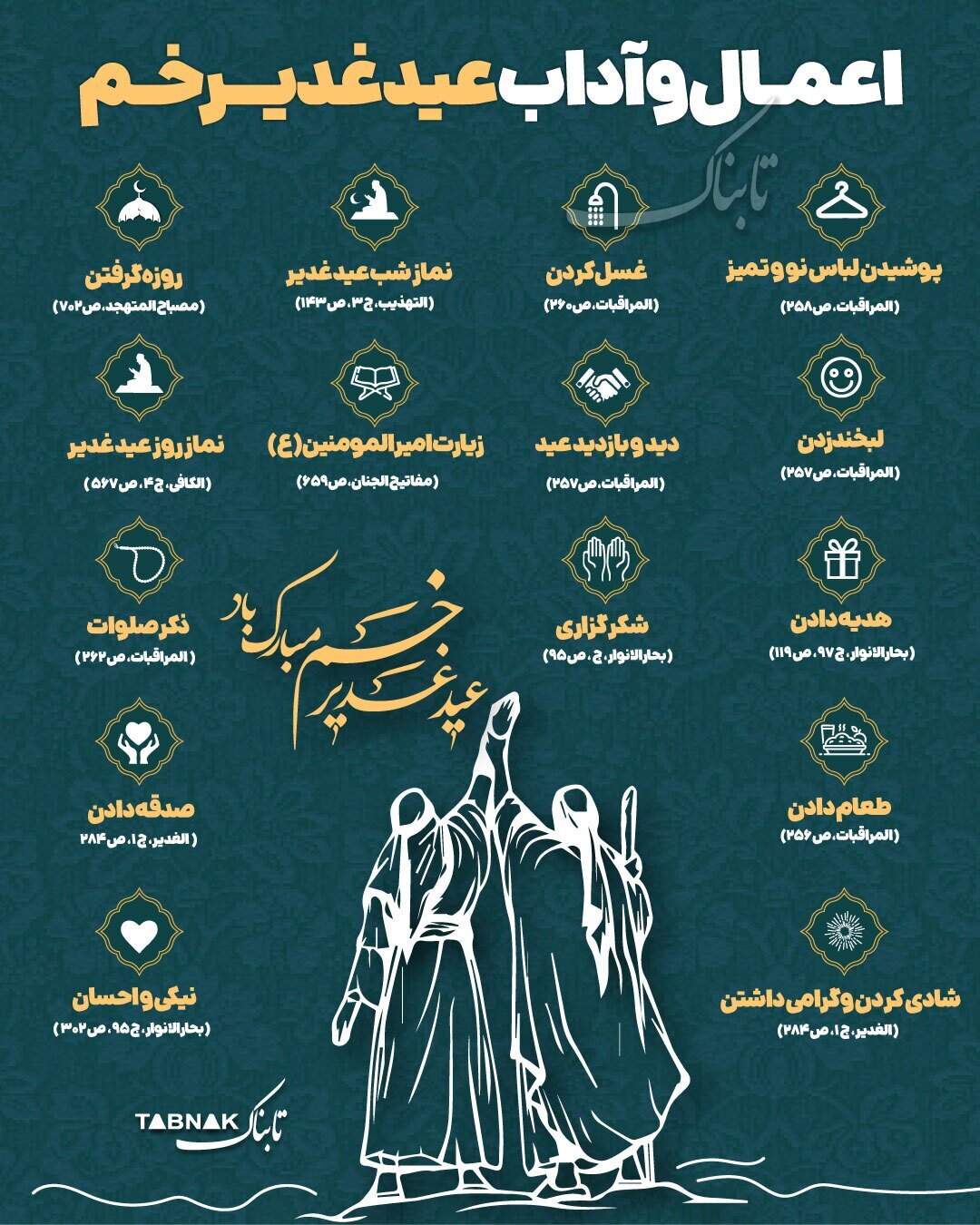 اعمال و آداب عید غدیر خم