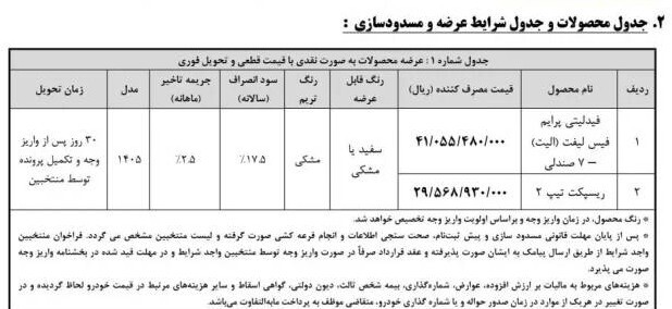 شرایط ثبت نام قرعه‌کشی فروش فوری بهمن موتور خرداد ۱۴۰۵ / با تحویل ۳۰ روزه خودرو بخرید + لینک