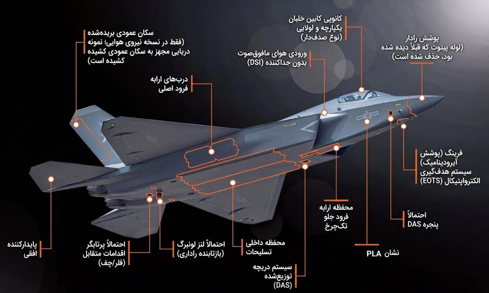 همه‌چیز درباره جنگنده نسل پنجم چین / J-35A رونمایی شد