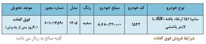 طرح جدید فروش فوق العاده وانت سایپا 151 (خرداد 1405)