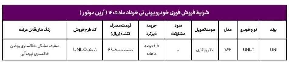 بخشنامه فروش خودرو چانگان یونی‌تی با قیمت جدید