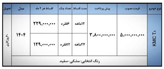 شرایط فروش اقساطی KMC T8