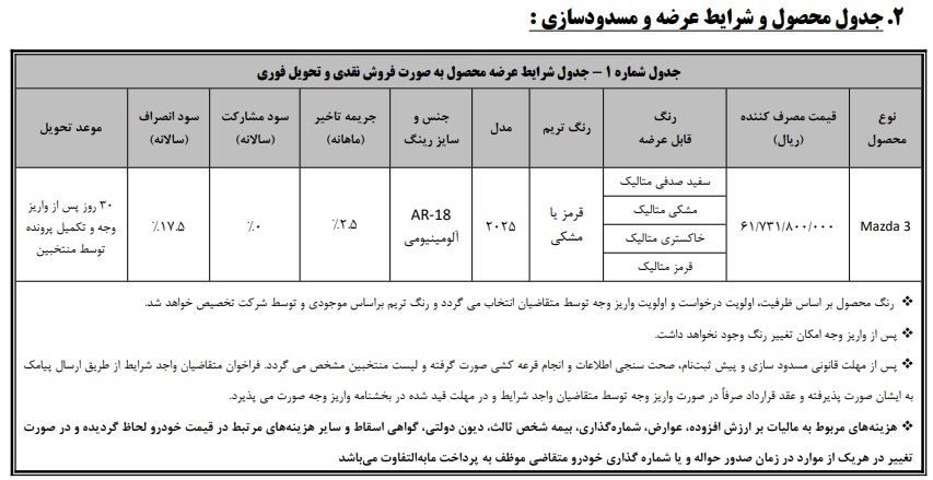 شرایط جدید فروش خودرو مزدا3 (خرداد 1405)