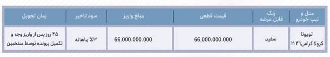 بخشنامه فروش فوری تویوتا کرولا کراس 2026