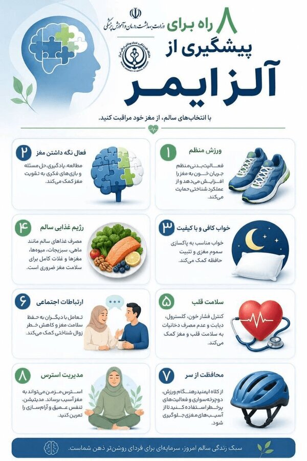 عوامل خطر آلزایمر چیست و چگونه از آن پیشگیری کنیم؟ / ۸ توصیه کلیدی