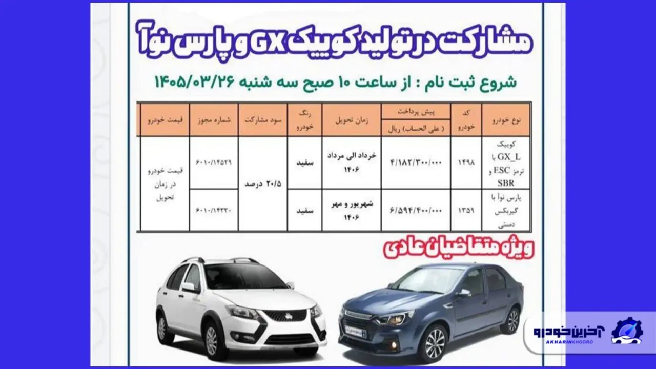 دو خودروی سایپا به صورت پیش‌فروش عرضه می‌شود