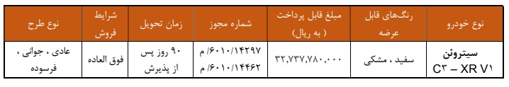 بخشنامه فروش خودرو سیتروئن C3-XR (خرداد 1405)