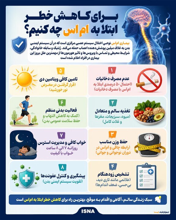 برای کاهش خطر ابتلا به‌ام‌اس چه کنیم؟