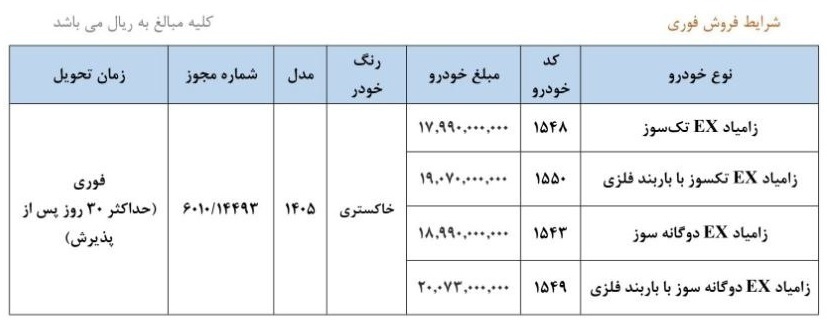 شرایط ثبت نام فروش فوری سایپا خرداد ۱۴۰۵/ به قیمت کارخانه و با تحویل ۳۰ روزه خودرو بخرید + لینک