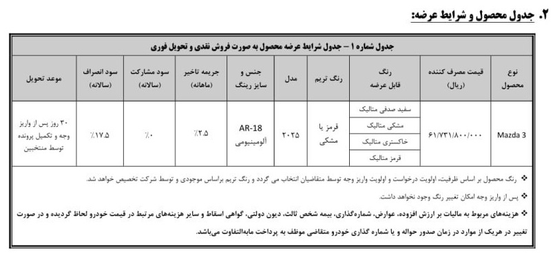 شرایط واریز وجه خودرو مزدا3 (خرداد 1405)