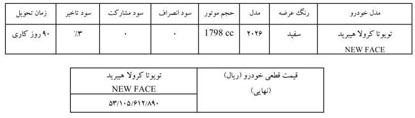 آغاز فروش فوق العاده تویوتا کرولا 2026 (تیر 1405)