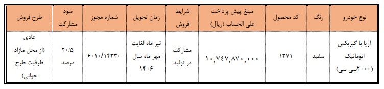 اصلاحیه شرایط ثبت نام خودرو جدید آریا ( تیر 1405)