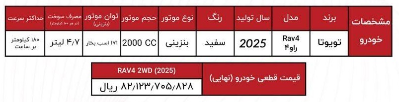 شرایط جدید فروش تویوتا راو4 مدل 2025