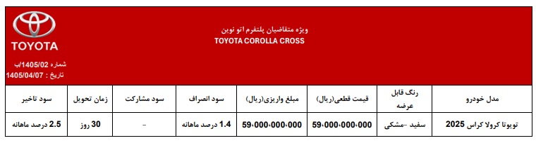 فروش کرولا کراس