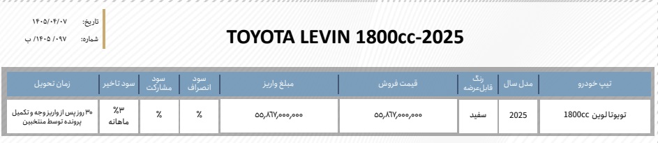 فروش تویوتا لوین