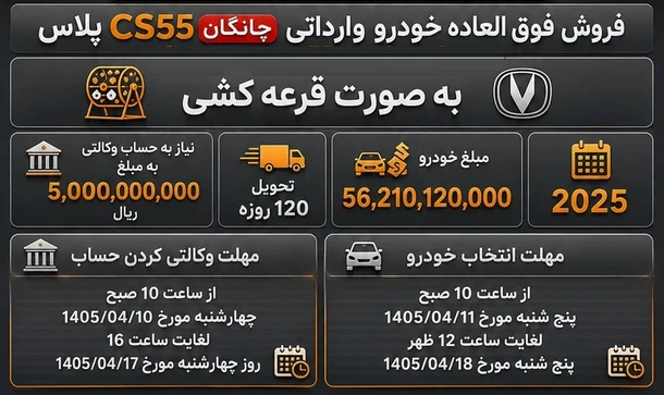 بخشنامه فروش فوق العاده چانگان CS55 (تیر 1405)
