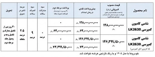 شرایط فروش نقدی کامیون کمپرسی 2630 (تیر 1405)