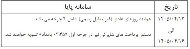 اعلام ساعات کاری سامانه پایا در تعطیلات 4 روزه