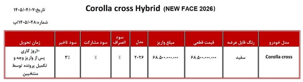 شرایط فروش تویوتا کرولا کراس هیبرید (تیر 1405)