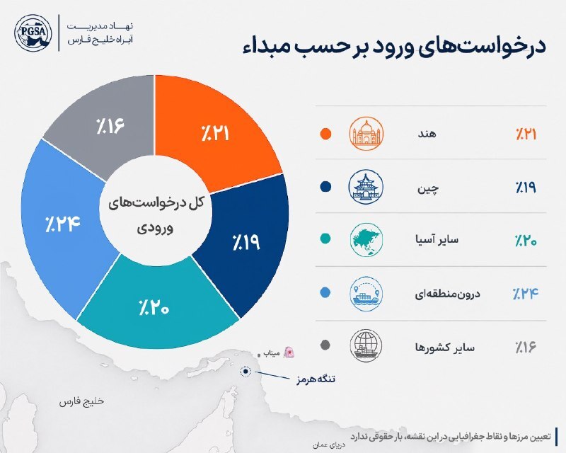 انتشار آمار تردد کشتی‌ها در تنگه هرمز پیش از تنش‌آفرینی آمریکا