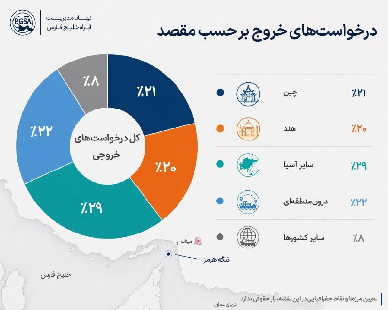 انتشار آمار تردد کشتی‌ها در تنگه هرمز پیش از تنش‌آفرینی آمریکا