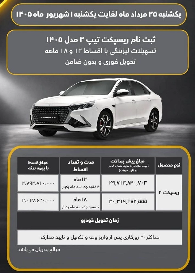 فروش اقساطی محصولات بهمن موتور (مرداد 1405)