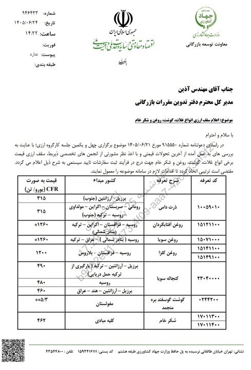 سقف ارزی کالا‌های اساسی مشخص شد / قیمت‌ها کاهش می‌یابد؟